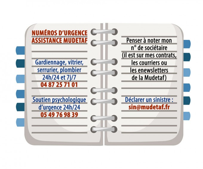 Numéros d'urgence Mudetaf